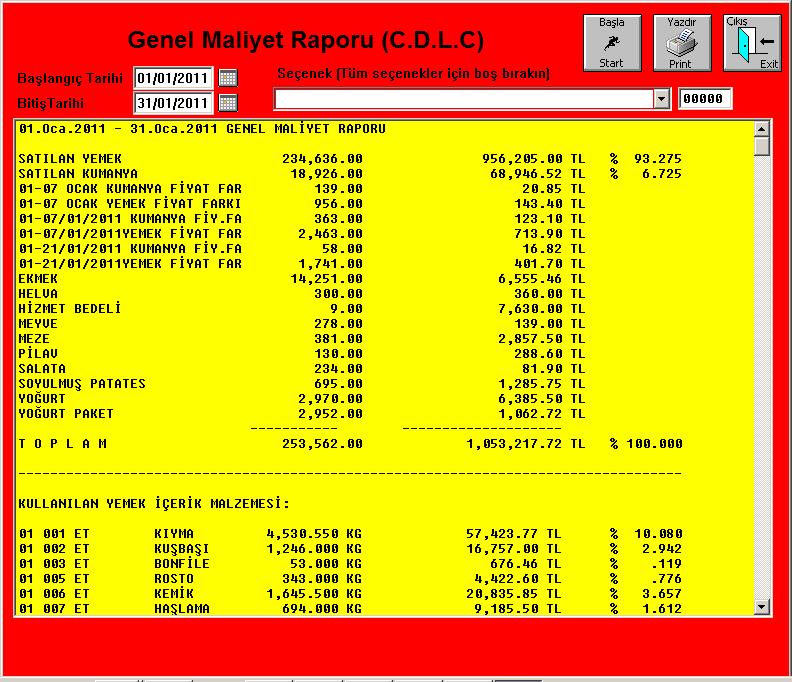 Genel Maliyet Raporu (C.D.L.C.)
